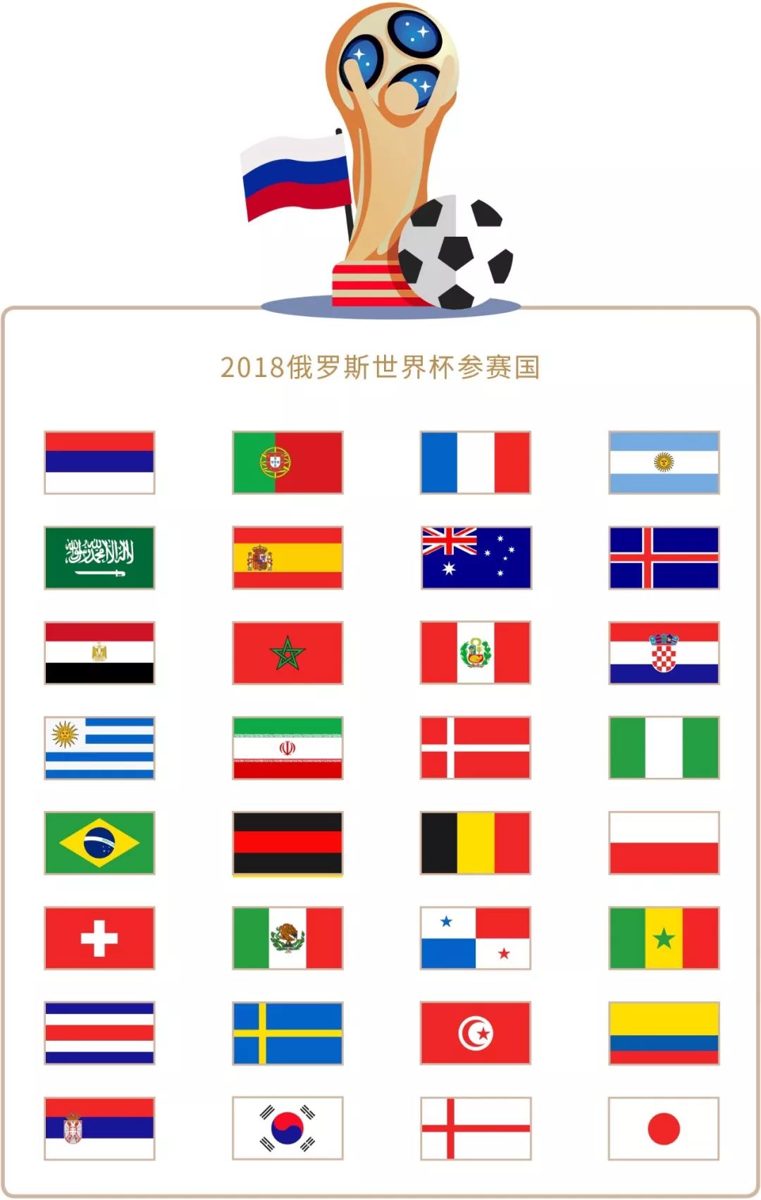 众多传奇
